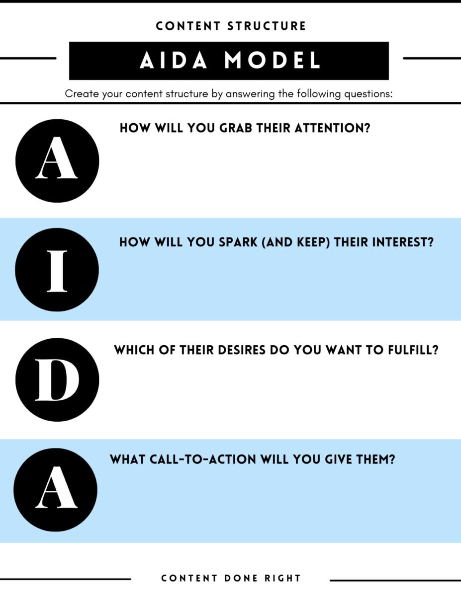 Cg #002: I Borrowed This For You Aida Model Worksheet