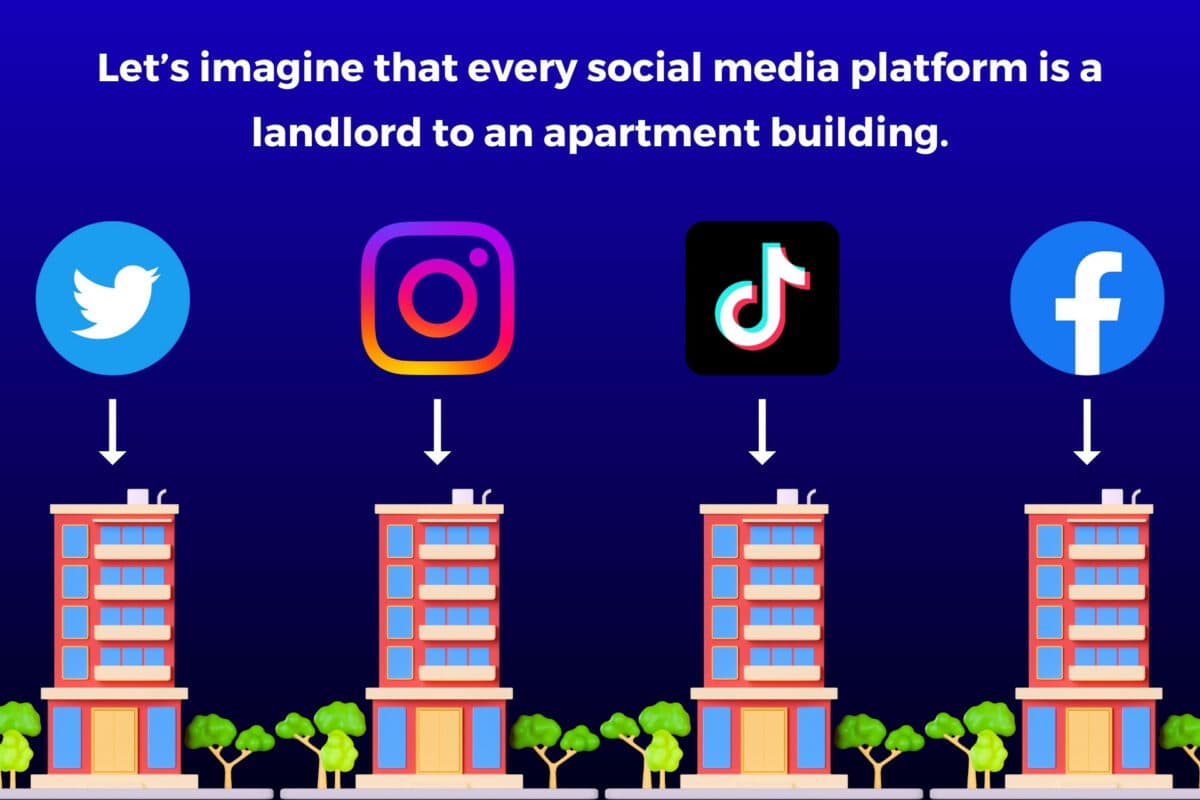 Cg #005: Do You Actually Own Your Content? Social Media Is Renting A Platform
