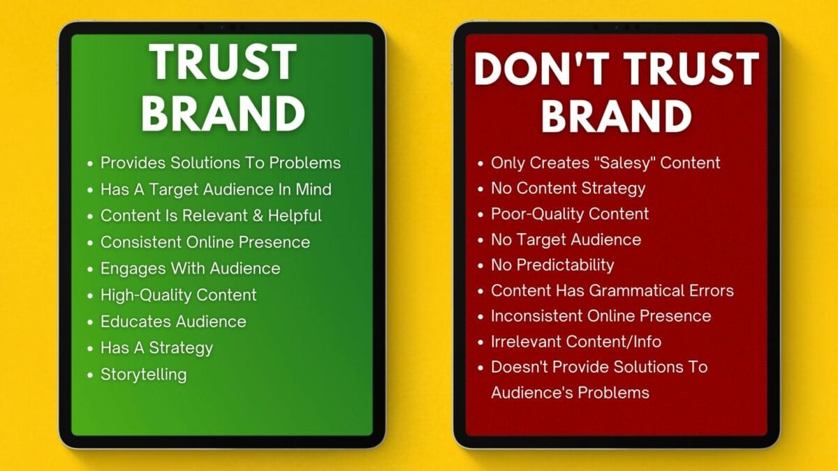 Why Is Content Marketing Important? (The Secret Benefits) Building Trust With Your Brand