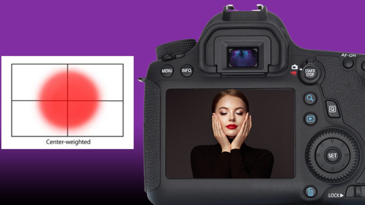 Understanding Metering Modes And How They Affect Photos A Camera With A Red Circle On It And A Woman'S Face, Demonstrating Different Metering Modes.