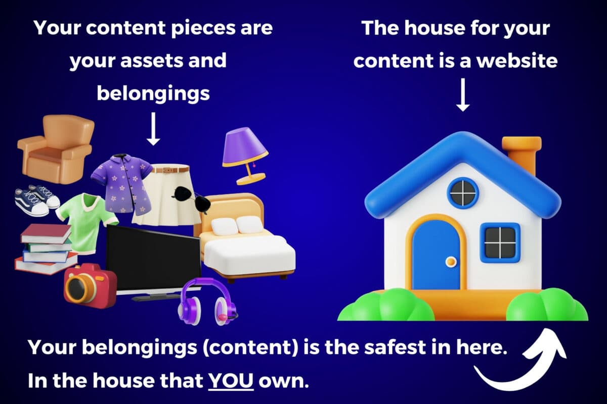 Cg #005: Do You Actually Own Your Content? Have A Permanent Home For Your Content