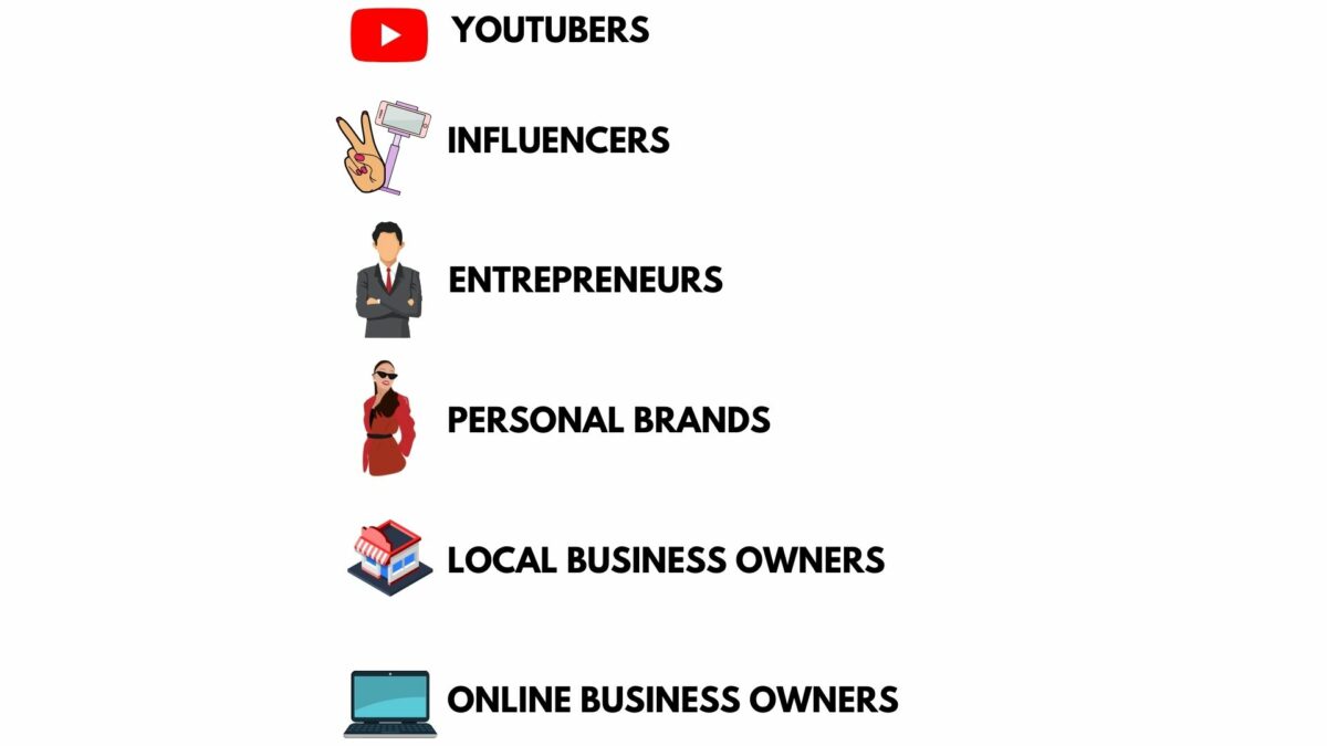 Content Done Right Content Done Right Is For Everyone