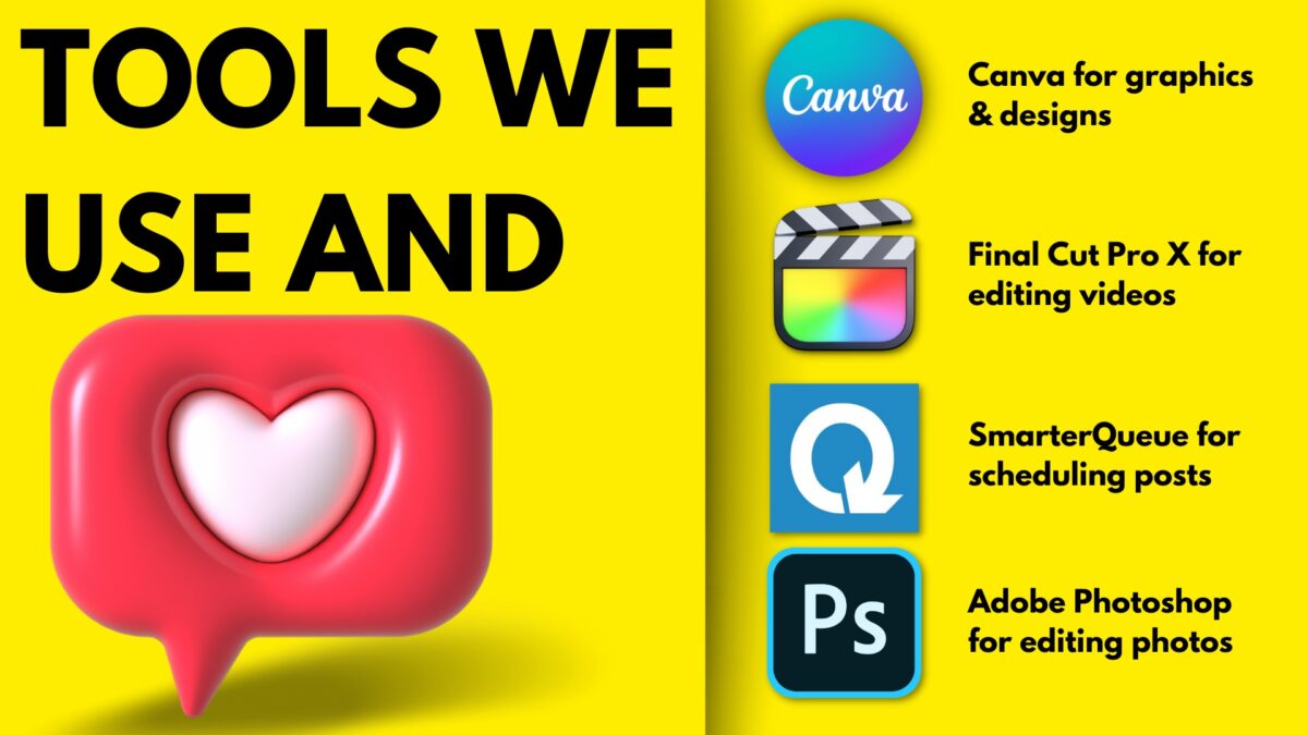 How To Create A Content Creation Workflow That Works Content Tools We Use And Love