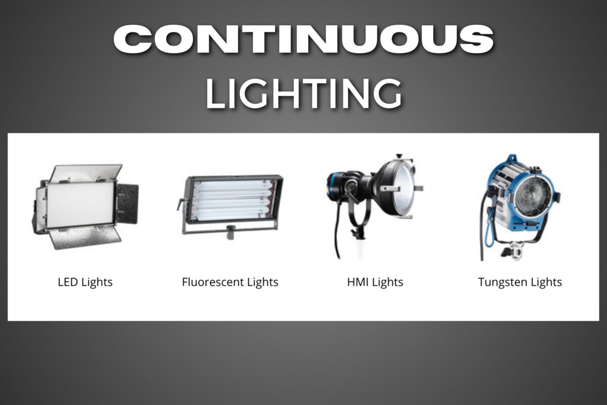 41 Types Of Photography Lighting Equipment You Should Know Continuous Lighting - A List Of Different Types Of Lighting.