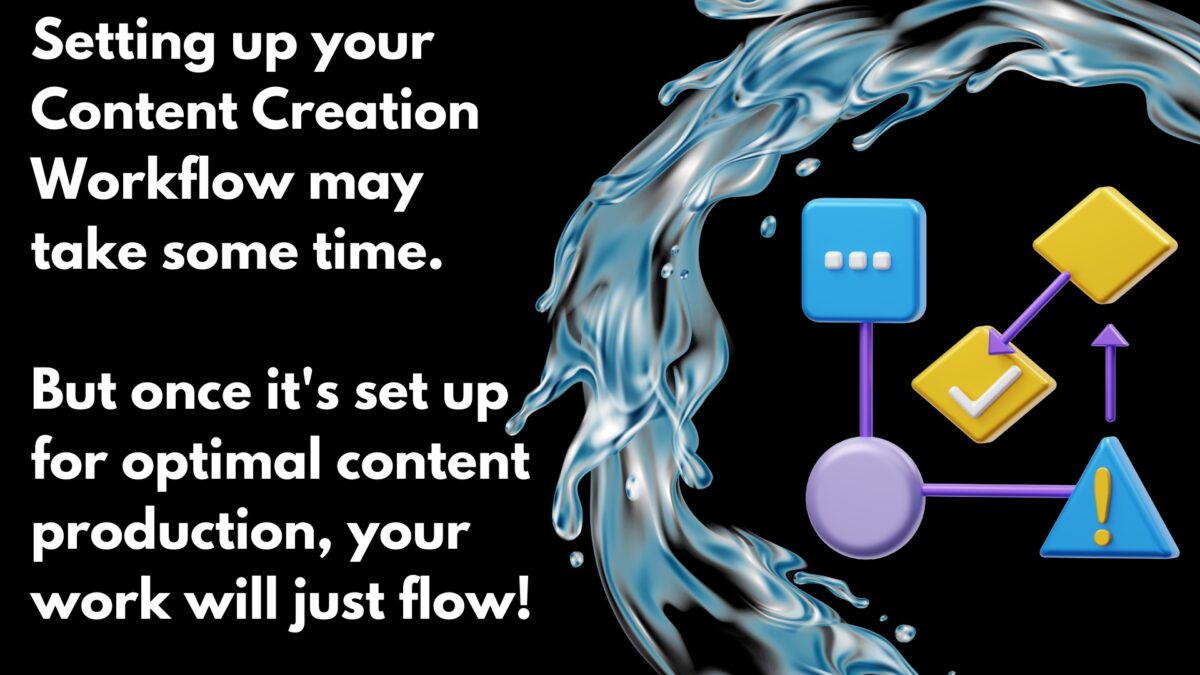 How To Create A Content Creation Workflow That Works Create A Content Creation Workflow