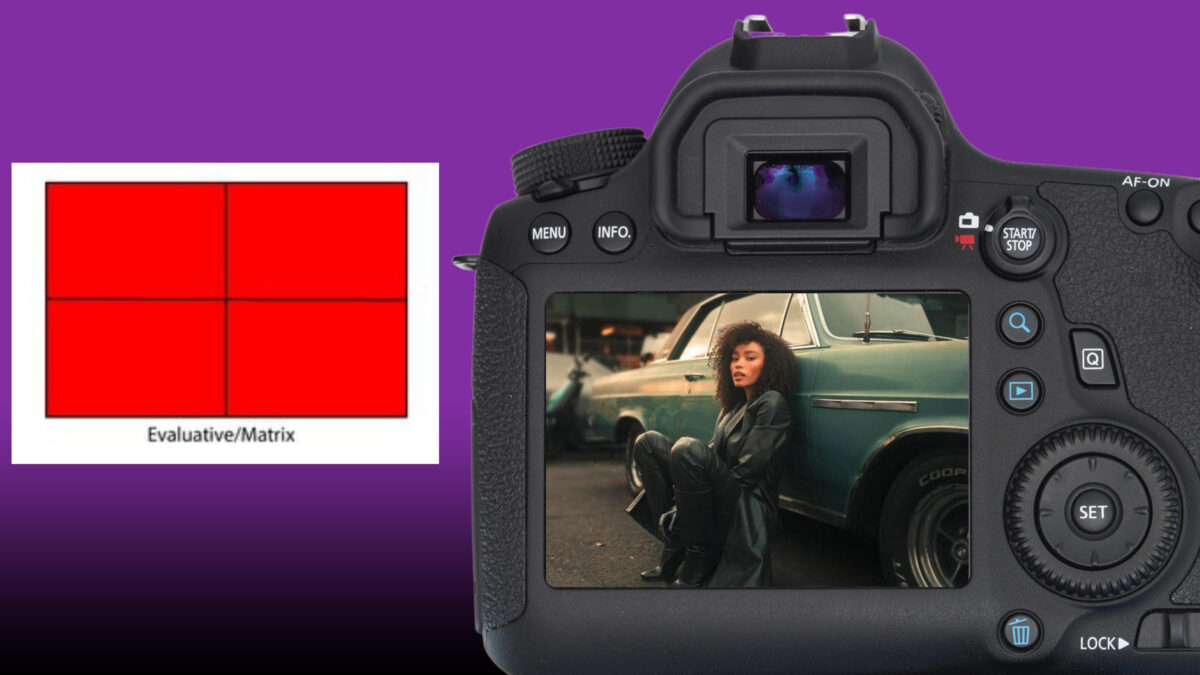 Understanding Metering Modes And How They Affect Photos Canon Dslr Camera With A Red Square In Front Of It Featuring Metering Modes.