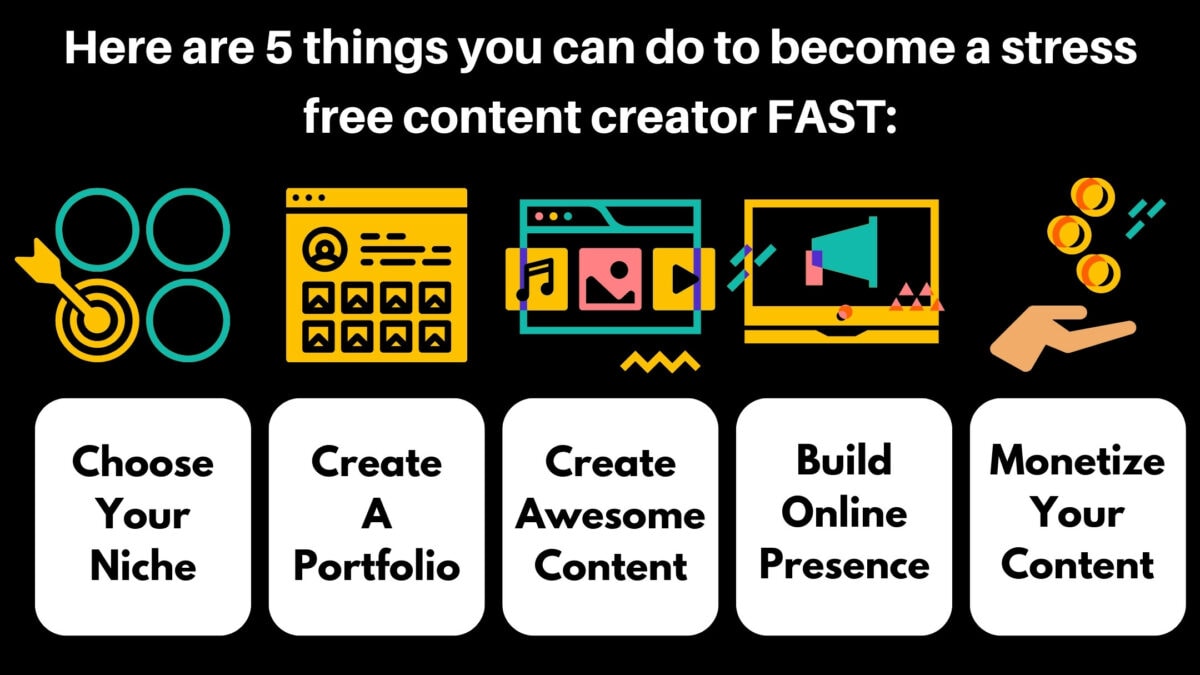 The Easiest Way To Become A Content Creator Infographic On How To Become A Stress Free Content Creator Fast