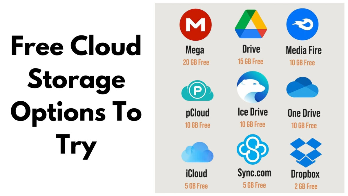 The Best Cloud Storage For Photos Free Cloud Storage Options To Try For Storing Photos.
