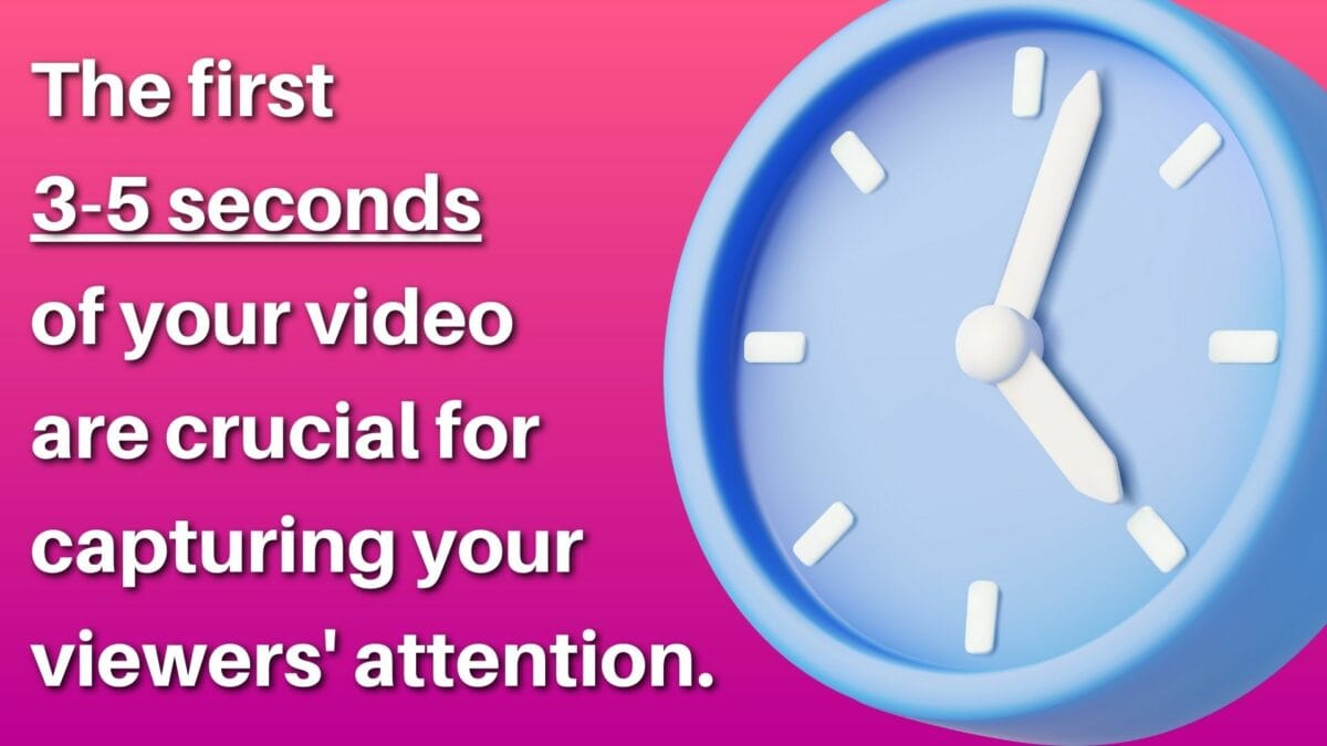 From Blah To Wow: How To Make Content That Captivates Your Audience Video Introductions Are Crucial For Getting The Attention Of Your Viewer