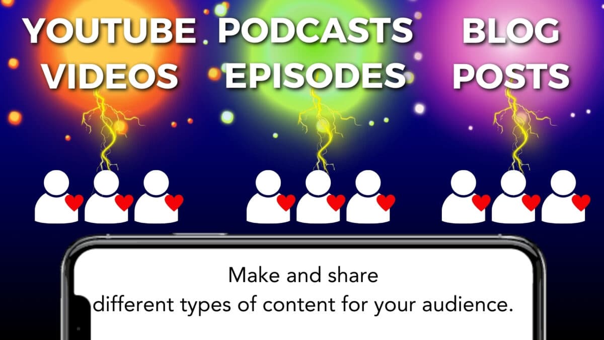 Digital Marketing And Content Creation For Your Business Create Different Content (Youtube Videos, Podcasts, Blog Posts) To Grow Your Brand