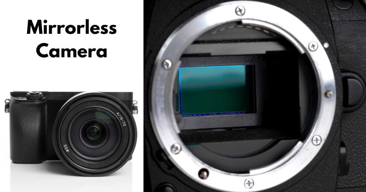 Photography For Beginners (How To Take Pictures Like A Pro) A Beginner-Friendly Mirrorless Camera With An Attached Lens.