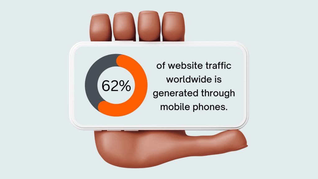 The Benefits Of Redesigning Your Website Redesign Your Website For More Mobile Traffic