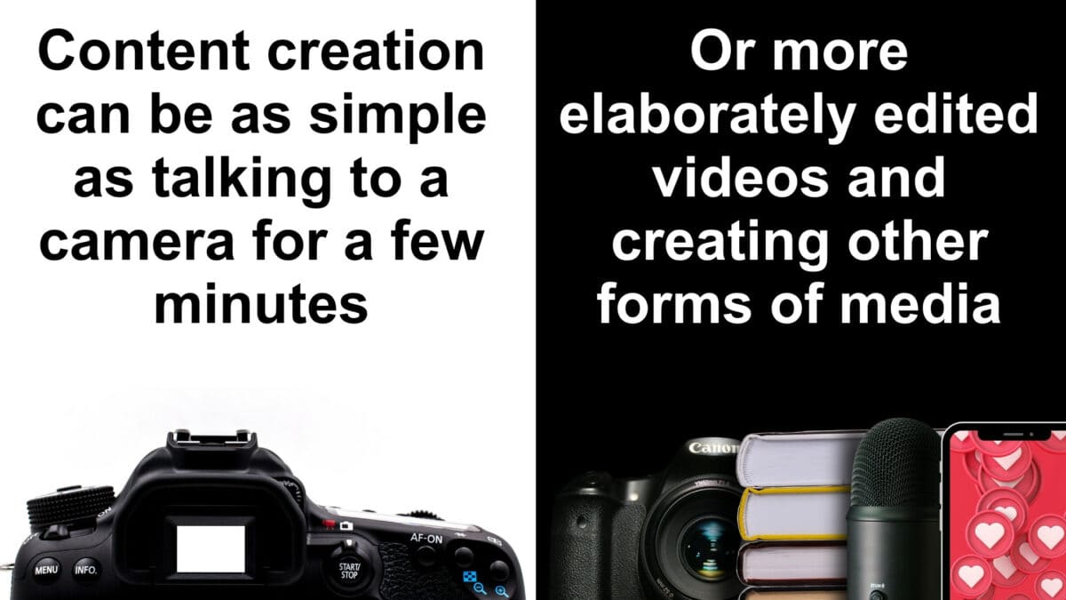 The Easiest Way To Become A Content Creator Graphic Describing &Quot;What Is A Content Creator?&Quot;