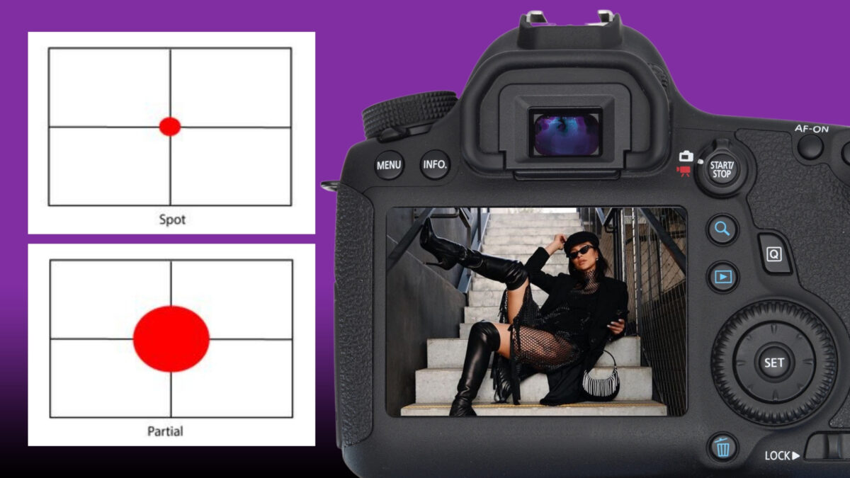 Understanding Metering Modes And How They Affect Photos A Canon Dslr Camera With Metering Modes And A Red Circle On It.