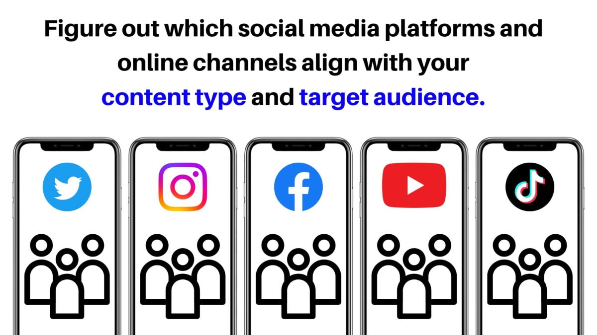 How To Use Social Media To Connect With Other Photographers Figure Out Which Social Media Platforms And Online Channels Align With Your Content And Target Audience In Order To Become A Content Creator.