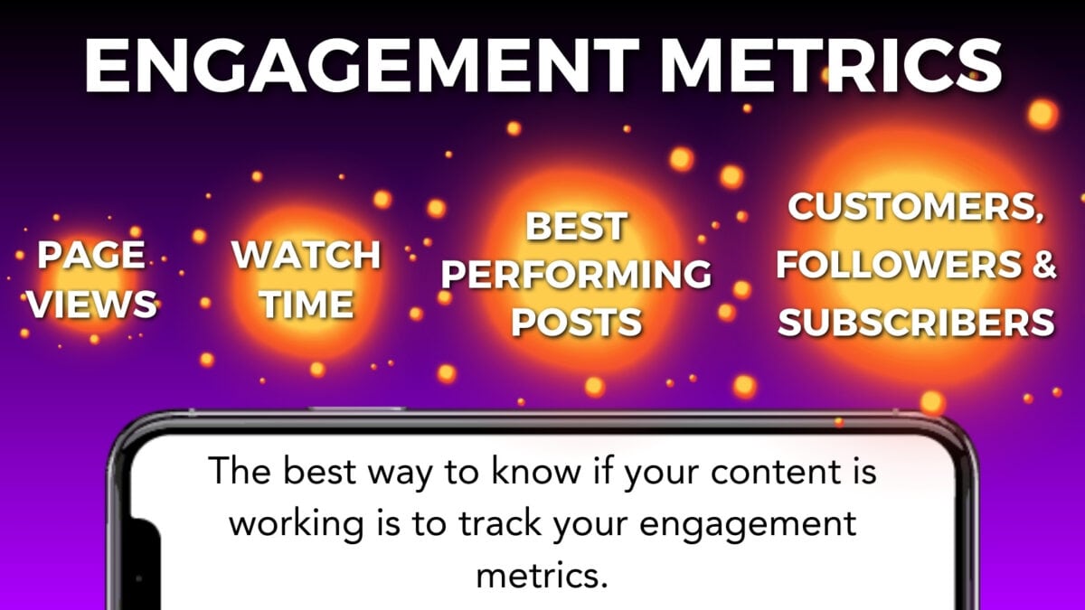 Digital Marketing And Content Creation For Your Business Content Engagement Metrics Tell You If You Content Is Working