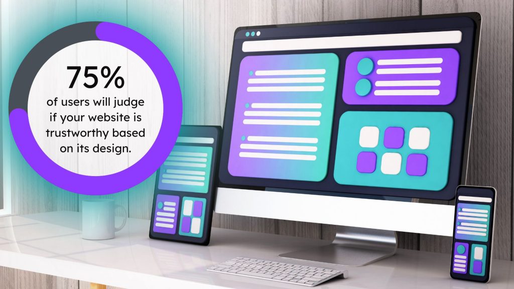 The Benefits Of Redesigning Your Website Website User Trustworthiness