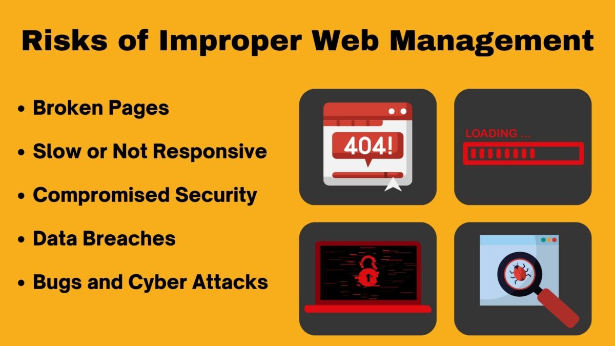 Website Management Services (Why Your Business Needs It) The Risks Of Improper Web Management