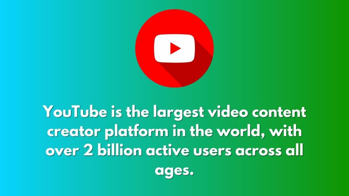 What Is Content Creation? Youtube Content Creation