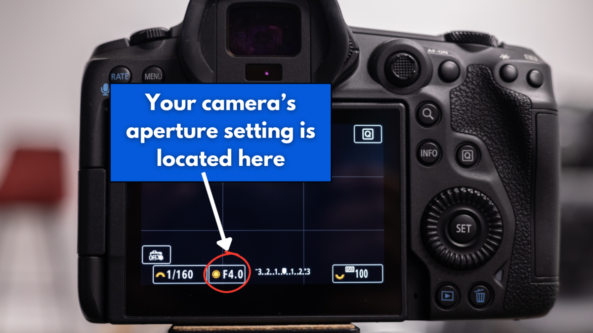 What Is F-Stop In Photography (Tips From A Pro Photographer) A Close-Up Of A Camera'S Digital Display Shows The Aperture Setting Highlighted In A Red Circle, With A Blue Label Pointing To It That Says, &Quot;Your Camera'S Aperture Setting Is Located Here.