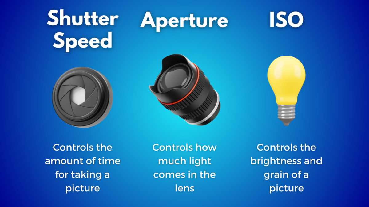 Professional Photographer Tips To Get Your First Booking Camera Settings Breakdown