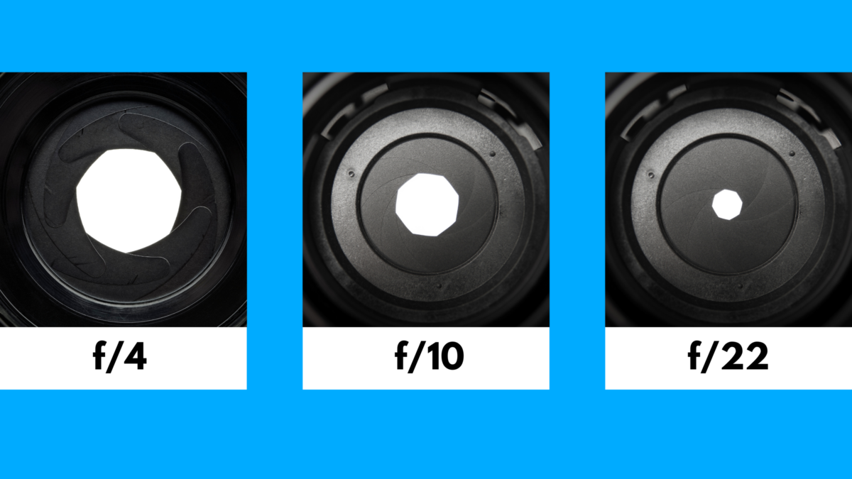 What Is F-Stop In Photography (Tips From A Pro Photographer) Comparison Of Camera Aperture Sizes At F/4, F/10, And F/22 Settings, Showing Changes In The Size Of The Lens Opening.