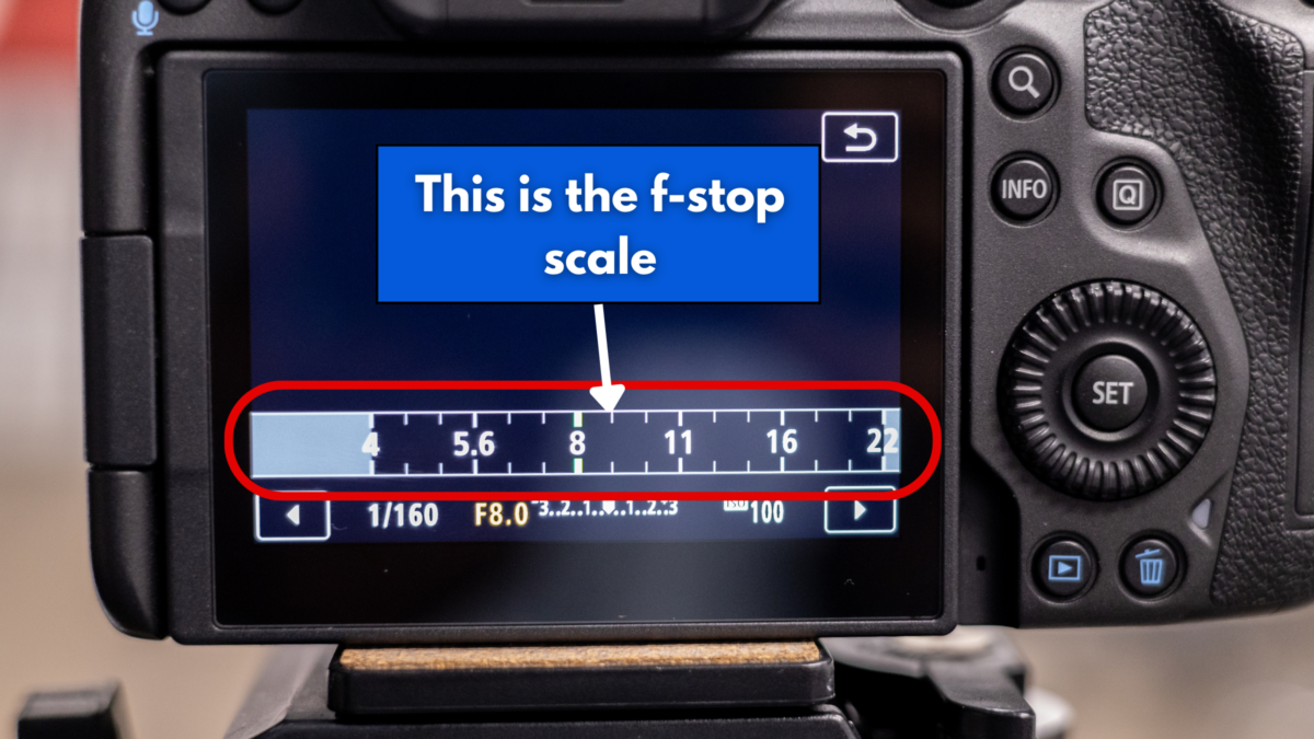 What Is F-Stop In Photography (Tips From A Pro Photographer) A Camera Screen Displays The F-Stop Scale, With An Indicator Pointing To It And Text Reading, &Quot;This Is The F-Stop Scale.&Quot; The Scale Ranges From F/4 To F/22.