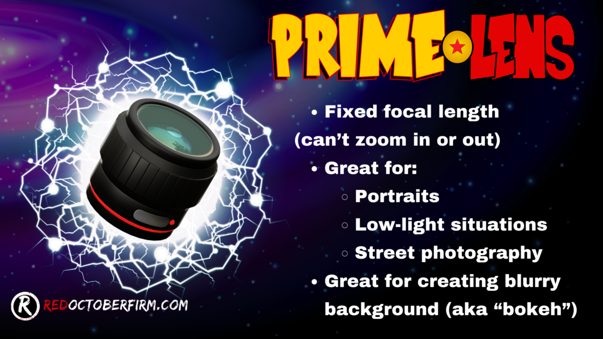 What Is Aperture In Photography (An Easy To Follow Guide) Image Of A Prime Lens With Text: &Quot;Fixed Focal Length (Can'T Zoom In Or Out). Great For: Portraits, Low-Light Situations, Street Photography. Great For Creating Blurry Background (Aka 'Bokeh').