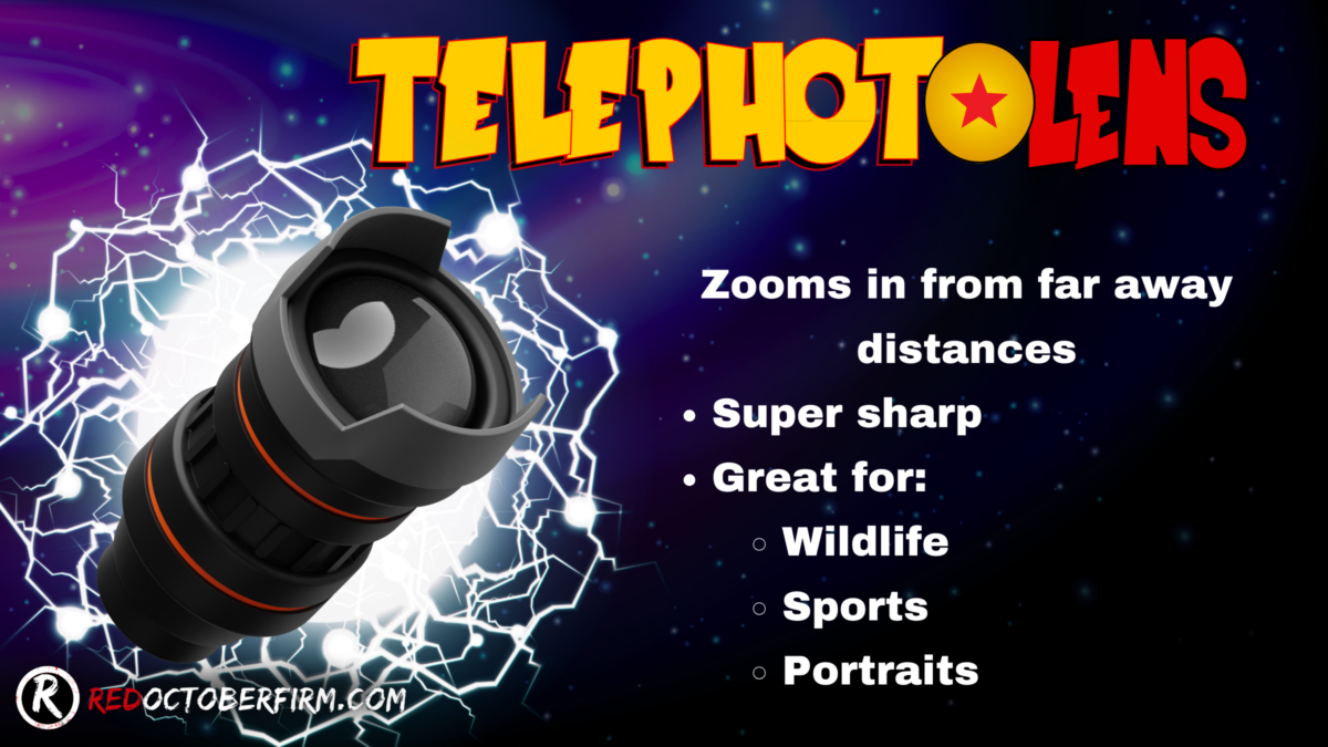 What Is Aperture In Photography (An Easy To Follow Guide) A Promotional Graphic For The Telephotolens. It Highlights Features Such As Zoom Capability, Sharpness, And Suitability For Wildlife, Sports, And Portrait Photography. The Logo Of Red October Firm Is Present.