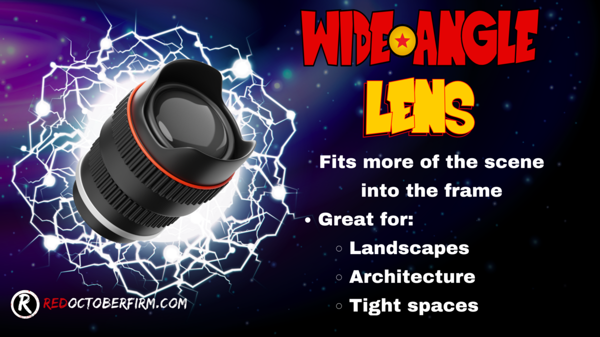 What Is Aperture In Photography (An Easy To Follow Guide) Image Of A Wide-Angle Lens With Text: &Quot;Wide-Angle Lens. Fits More Of The Scene Into The Frame. Great For: Landscapes, Architecture, Tight Spaces&Quot; And Featuring The Red October Firm Logo.
