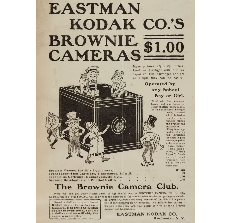 The History Of Photography (Timeline Included) Eastman Kodak'S Iconic Brownie Cameras Were Instrumental In The History Of Photography.
